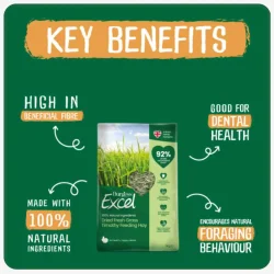 Burgess Excel Foderh�, Timotebaseret 1 kg