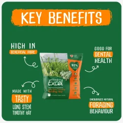 Burgess Excel Langstilket Timoteh� 1 kg