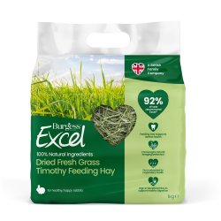 Burgess Excel Timothy H� 1 kg