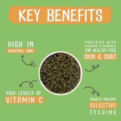 Burgess Marsvin m/Solbr og Oregano