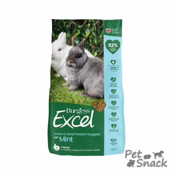 Burgess Excel Junior/Dvrg Kanin m/Mint