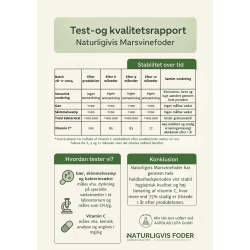 Naturligvis Marsvin 3-6 kg